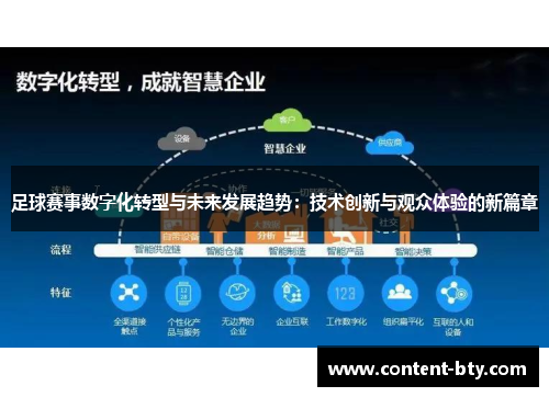 足球赛事数字化转型与未来发展趋势：技术创新与观众体验的新篇章