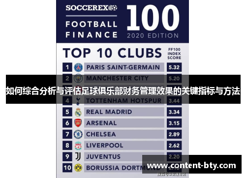 如何综合分析与评估足球俱乐部财务管理效果的关键指标与方法