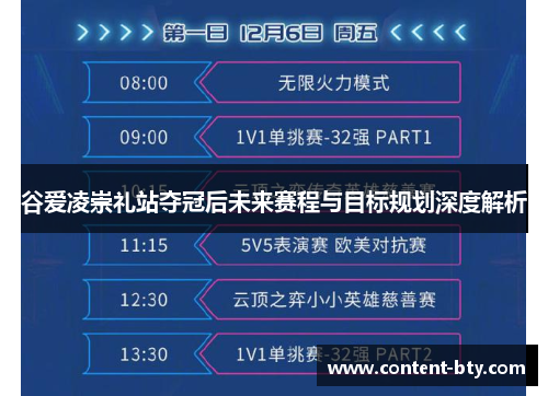 谷爱凌崇礼站夺冠后未来赛程与目标规划深度解析