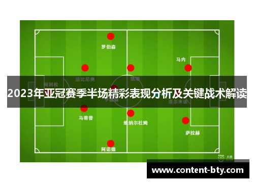 2023年亚冠赛季半场精彩表现分析及关键战术解读
