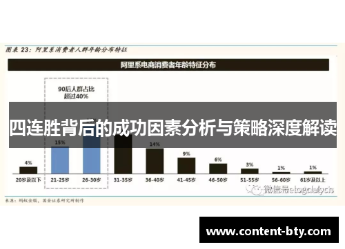 四连胜背后的成功因素分析与策略深度解读