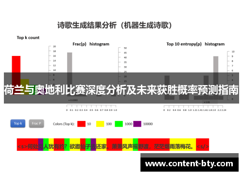 荷兰与奥地利比赛深度分析及未来获胜概率预测指南