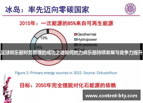 足球俱乐部财务管理的成功之道如何助力俱乐部持续发展与竞争力提升