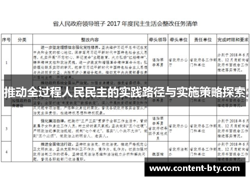 推动全过程人民民主的实践路径与实施策略探索