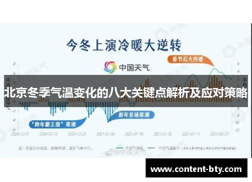 北京冬季气温变化的八大关键点解析及应对策略