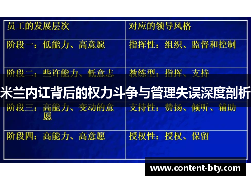 米兰内讧背后的权力斗争与管理失误深度剖析