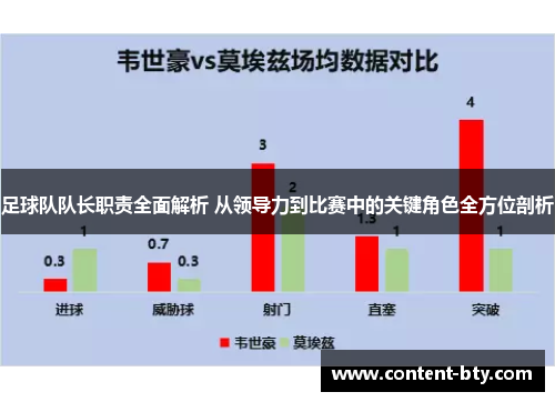 足球队队长职责全面解析 从领导力到比赛中的关键角色全方位剖析