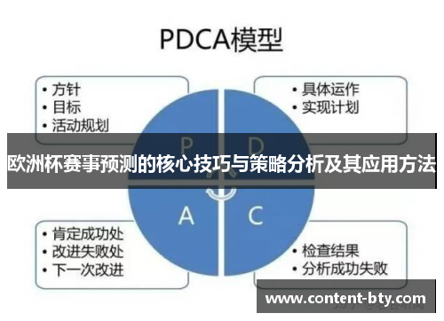 欧洲杯赛事预测的核心技巧与策略分析及其应用方法