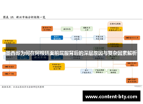 墨西哥为何在阿根廷面前屈服背后的深层原因与复杂因素解析