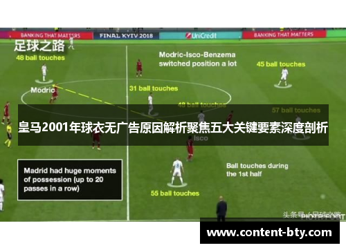 皇马2001年球衣无广告原因解析聚焦五大关键要素深度剖析