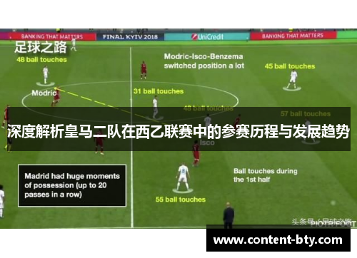 深度解析皇马二队在西乙联赛中的参赛历程与发展趋势
