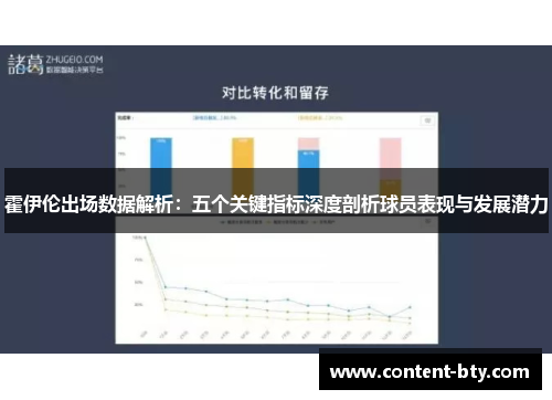 霍伊伦出场数据解析：五个关键指标深度剖析球员表现与发展潜力