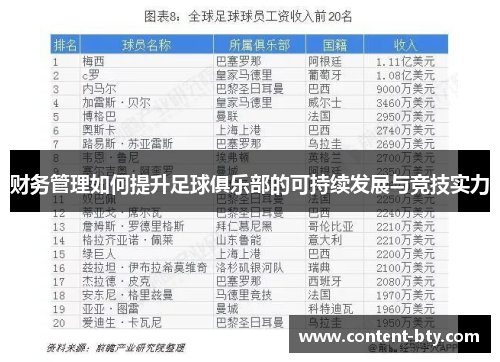 财务管理如何提升足球俱乐部的可持续发展与竞技实力
