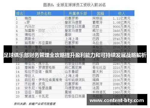 足球俱乐部财务管理全攻略提升盈利能力和可持续发展战略解析