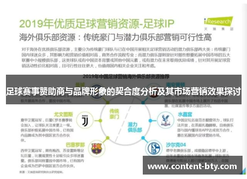 足球赛事赞助商与品牌形象的契合度分析及其市场营销效果探讨 足球赛事赞助商与品牌形象的契合度分析及其市场营销效果探讨