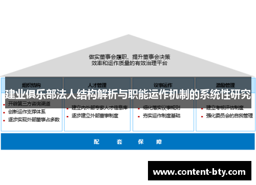 建业俱乐部法人结构解析与职能运作机制的系统性研究