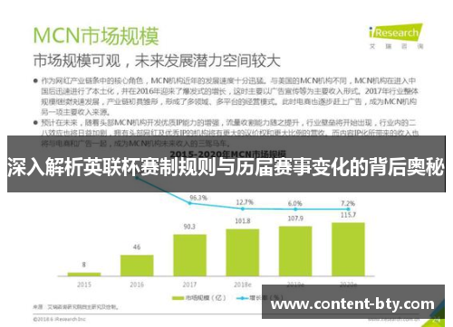 深入解析英联杯赛制规则与历届赛事变化的背后奥秘