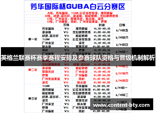 英格兰联赛杯赛季赛程安排及参赛球队资格与晋级机制解析