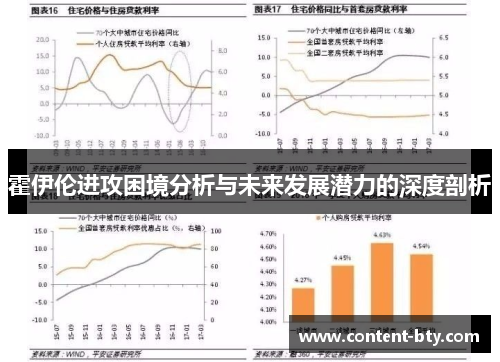 霍伊伦进攻困境分析与未来发展潜力的深度剖析 霍伊伦进攻困境分析与未来发展潜力的深度剖析