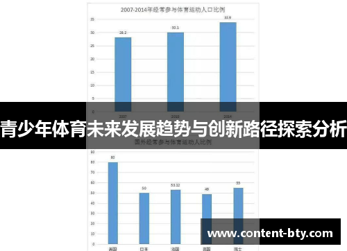 青少年体育未来发展趋势与创新路径探索分析