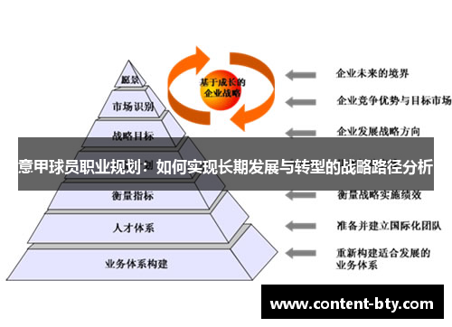 意甲球员职业规划：如何实现长期发展与转型的战略路径分析